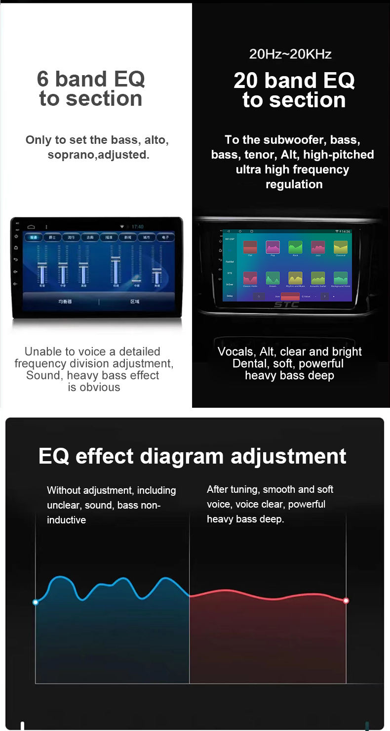 touchscreen car radio