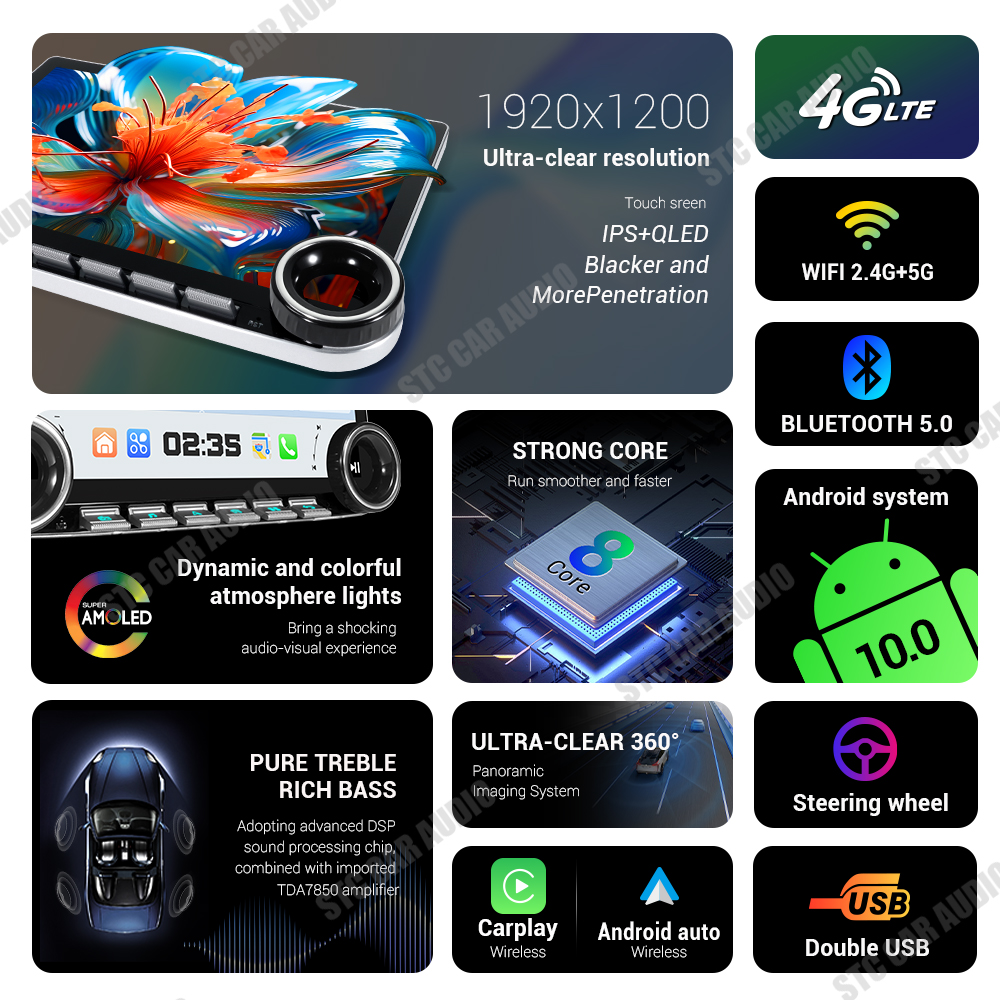 Android Car Radio