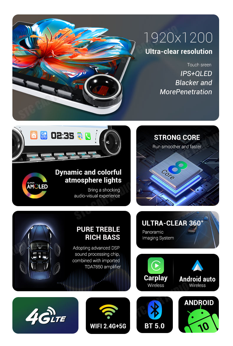 Android Car Radio